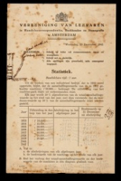 ECURY-031: Handelsrekenen. Deel III, 8ste Druk, Groningen, P. Noordhoff N.V., 1940 (+ losse aantekeningen), Bouwhof, A.A.D & J.C. Lagerwerff