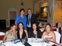 Casa Del Mar Employees enjoy Christmas at the Wyndham, image # 11, The News Aruba