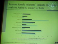 Single Working Mothers are the focus of attention on International Women's Day, image # 37, The News Aruba