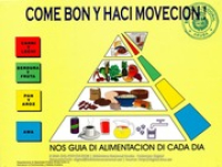 Poster: (BNA Poster Collection # 228), Departamento di Salud Publico
