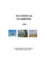 Statistical Yearbook 1996, Centraal Bureau voor de Statistiek Aruba