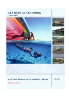 Statistical Yearbook 2003, Centraal Bureau voor de Statistiek Aruba