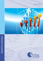 Statistical Yearbook 2011, Centraal Bureau voor de Statistiek Aruba