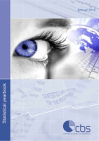 Statistical Yearbook 2012, Centraal Bureau voor de Statistiek Aruba