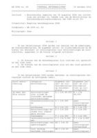 04.10AB06.044 Regeling kentekenplaten 2006, DWJZ - Directie Wetgeving en Juridische Zaken