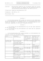 04.10AB06.045 Regeling kentekenplaten 2007, DWJZ - Directie Wetgeving en Juridische Zaken