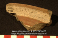 Versierd aardewerk (fragment) (Collectie Wereldmuseum, RV-2049-420)