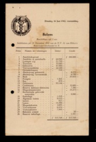 ECURY-031: Handelsrekenen. Deel III, 8ste Druk, Groningen, P. Noordhoff N.V., 1940 (+ losse aantekeningen)