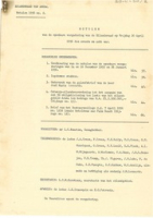 Notulen van de Openbare Vergadering van de Eilandsraad no. 2 (1956), Eilandsraad Aruba