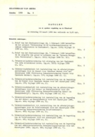 Notulen van de Openbare Vergadering van de Eilandsraad no. 6 (1968), Eilandsraad Aruba