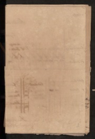 kol-0331: Jaarverslag en begroting, 1869