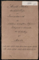 kol-0927: Statenboek der artillerie-behoeften, en wapenen, ledergoed en ammunitie aanwezig in het magazijn der Schutterij op het Fort Zoutman , 1866-1880