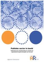 Publieke sector in beeld: Onderzoek naar verantwoording en controle van organisaties die geld ontvangen van het Land