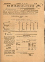 De Arubasche Courant (29 juli 1897), Beaujon, Jan Jacob
