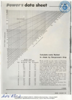 'Calculate water flashed to steam by line-pressure drop', L. A. Richardson - Power's Data Sheet, December 1960 (Human Interest / People at Work, LAGO, ca. 1960), Lago Oil and Transport Co. Ltd.