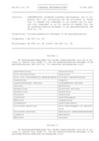 07.06AB17.054 Uitvoeringsbesluit beroepen in de gezondheidszorg, DWJZ - Directie Wetgeving en Juridische Zaken